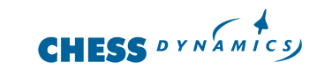 Chess Dynamics logo